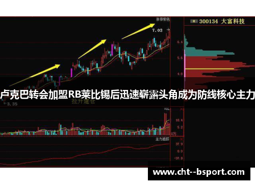 卢克巴转会加盟RB莱比锡后迅速崭露头角成为防线核心主力